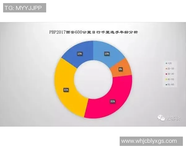 深圳排球队耐力表现数据分析与训练策略探讨