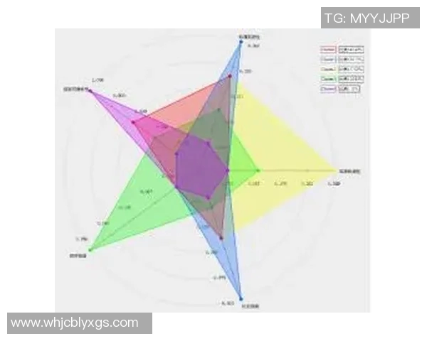 深入探讨北京篮球队比赛经验对胜负影响的数据分析与表现评估