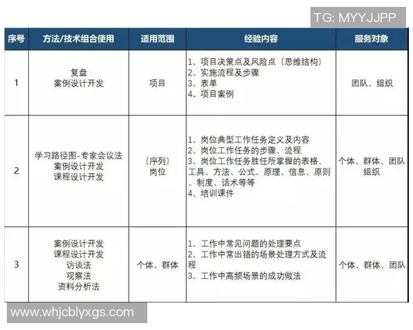 耐力较量西安乒乓球队与上海乒乓球队赛后复盘分析与总结