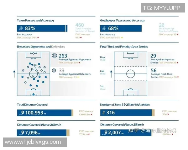 深入剖析杭州篮球队战术表现与数据分析的关系与影响