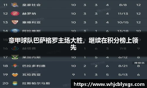意甲球队巴萨格罗主场大胜，继续在积分榜上领先